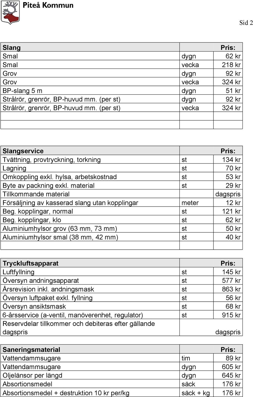 material st 29 kr Tillkommande material dagspris Försäljning av kasserad slang utan kopplingar meter 12 kr Beg. kopplingar, normal st 121 kr Beg.