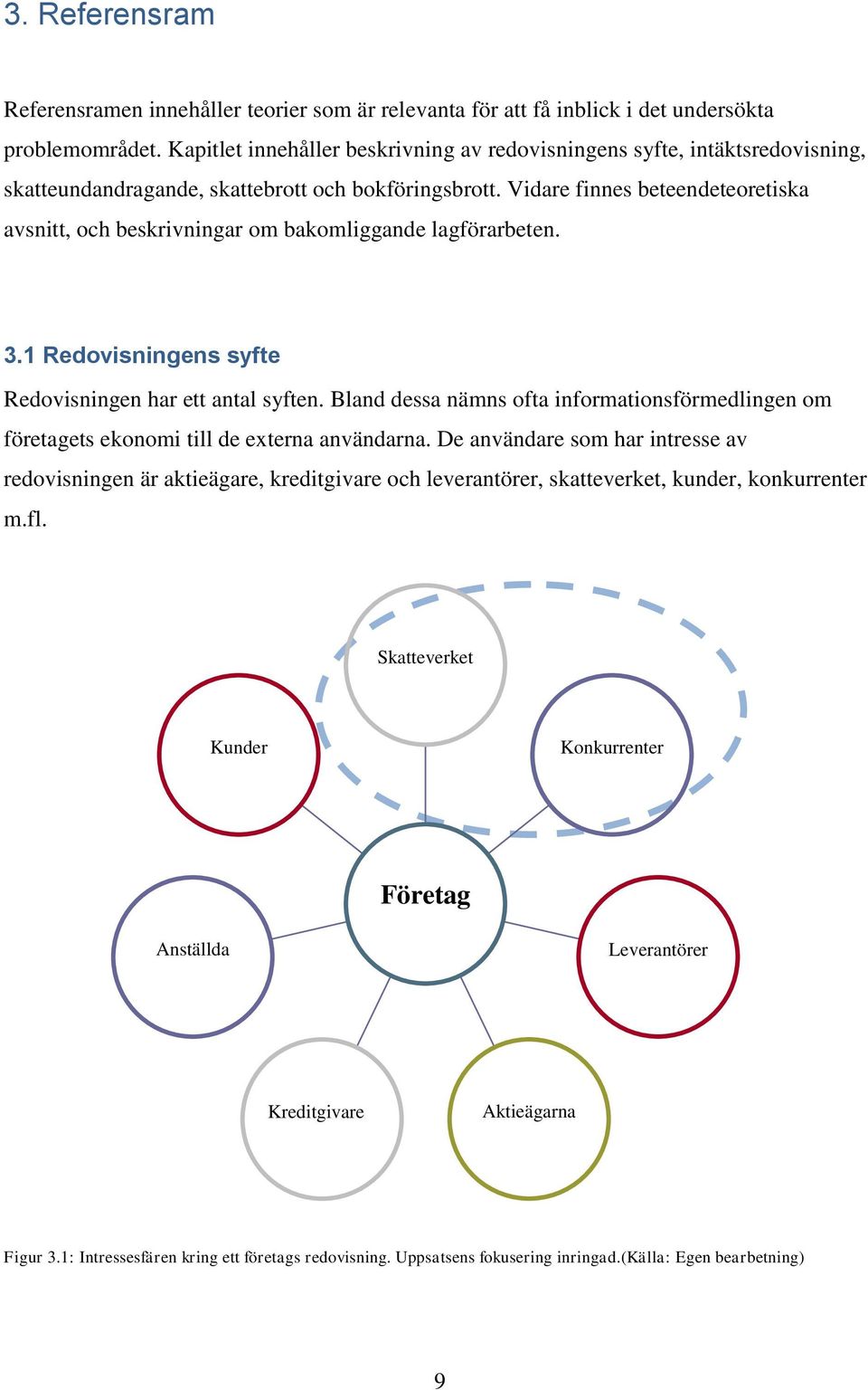 Vidare finnes beteendeteoretiska avsnitt, och beskrivningar om bakomliggande lagförarbeten. 3.1 Redovisningens syfte Redovisningen har ett antal syften.