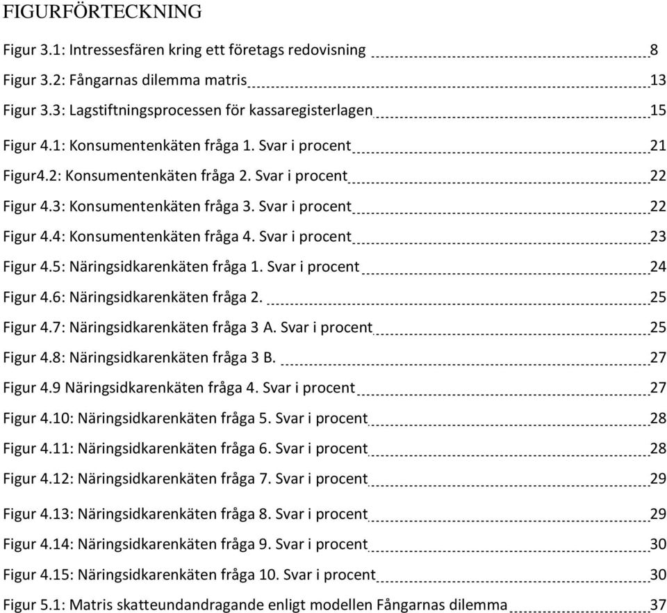 Svar i procent 23 Figur 4.5: Näringsidkarenkäten fråga 1. Svar i procent 24 Figur 4.6: Näringsidkarenkäten fråga 2. 25 Figur 4.7: Näringsidkarenkäten fråga 3 A. Svar i procent 25 Figur 4.