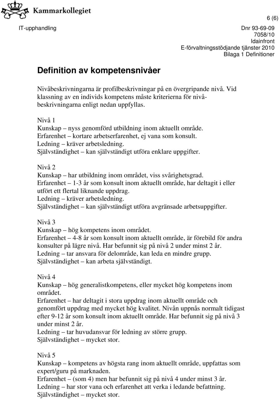 Erfarenhet kortare arbetserfarenhet, ej vana som konsult. Ledning kräver arbetsledning. Självständighet kan självständigt utföra enklare uppgifter.