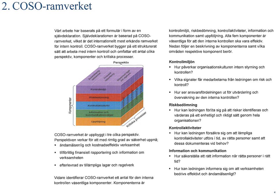 eoso-ramverket bygger på ett strukturerat sätt att arbeta med intern kontroll och omfattar ett antal olika perspektiv, komponenter och kritiska processer. Perspektiv &P.