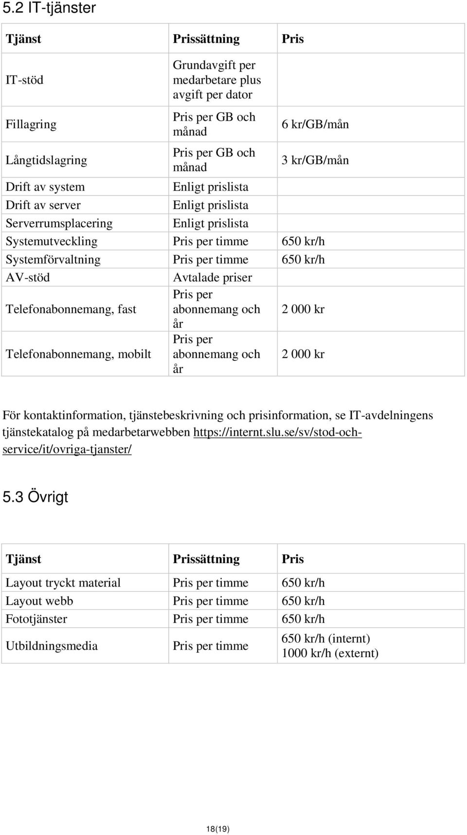 priser Telefonabonnemang, fast Pris per abonnemang och 2 000 kr år Telefonabonnemang, mobilt Pris per abonnemang och år 2 000 kr För kontaktinformation, tjänstebeskrivning och prisinformation, se