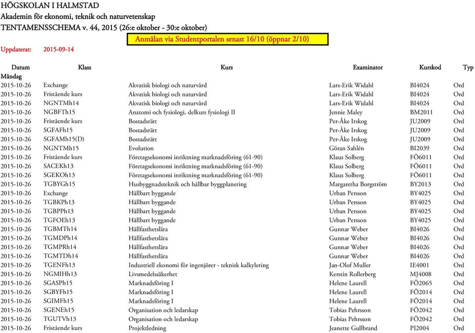 Irskog JU2009 Ord 2015-10-26 SGFAFh15 Bostadsrätt Per-Åke Irskog JU2009 Ord 2015-10-26 SGFAMh15(D) Bostadsrätt Per-Åke Irskog JU2009 Ord 2015-10-26 NGNTMh15 Evolution Göran Sahlén BI2039 Ord