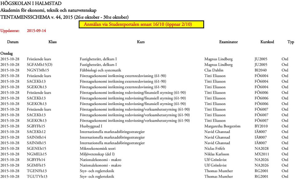 externredovisning (61-90) Titti Eliasson FÖ6004 Ord 2015-10-28 SGEKOh13 Företagsekonomi inriktning externredovisning (61-90) Titti Eliasson FÖ6004 Ord 2015-10-28 Fristående kurs Företagsekonomi