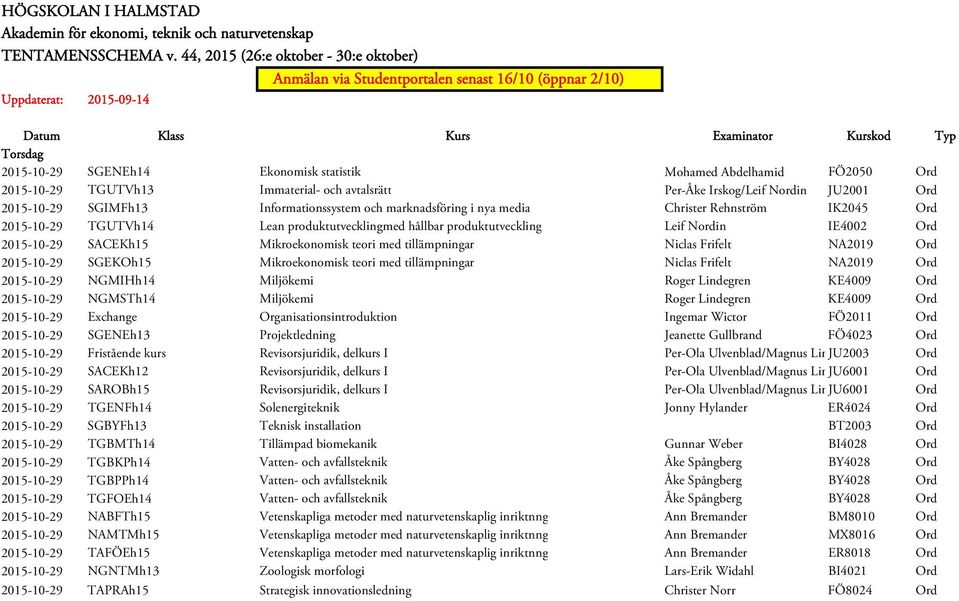 Mikroekonomisk teori med tillämpningar Niclas Frifelt NA2019 Ord 2015-10-29 SGEKOh15 Mikroekonomisk teori med tillämpningar Niclas Frifelt NA2019 Ord 2015-10-29 NGMIHh14 Miljökemi Roger Lindegren