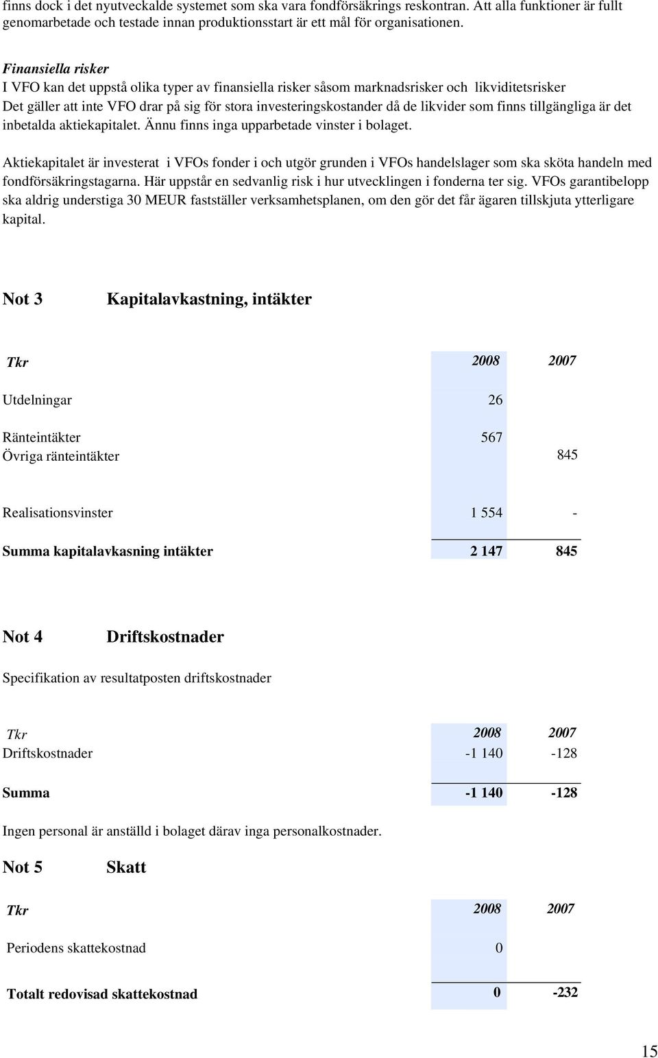 som finns tillgängliga är det inbetalda aktiekapitalet. Ännu finns inga upparbetade vinster i bolaget.