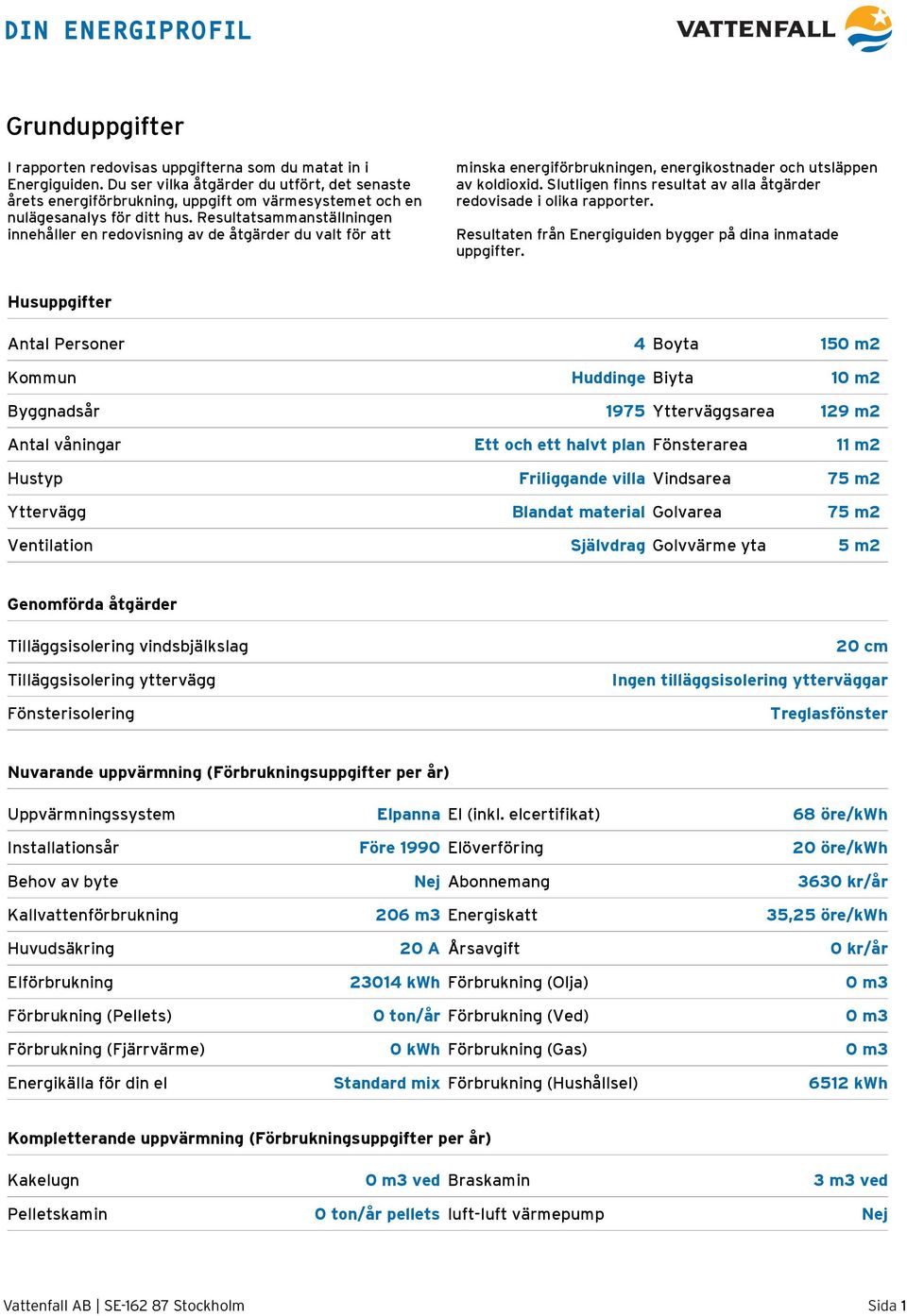 Resultatsammanställningen innehåller en redovisning av de åtgärder du valt för att minska energiförbrukningen, energikostnader och utsläppen av koldioxid.