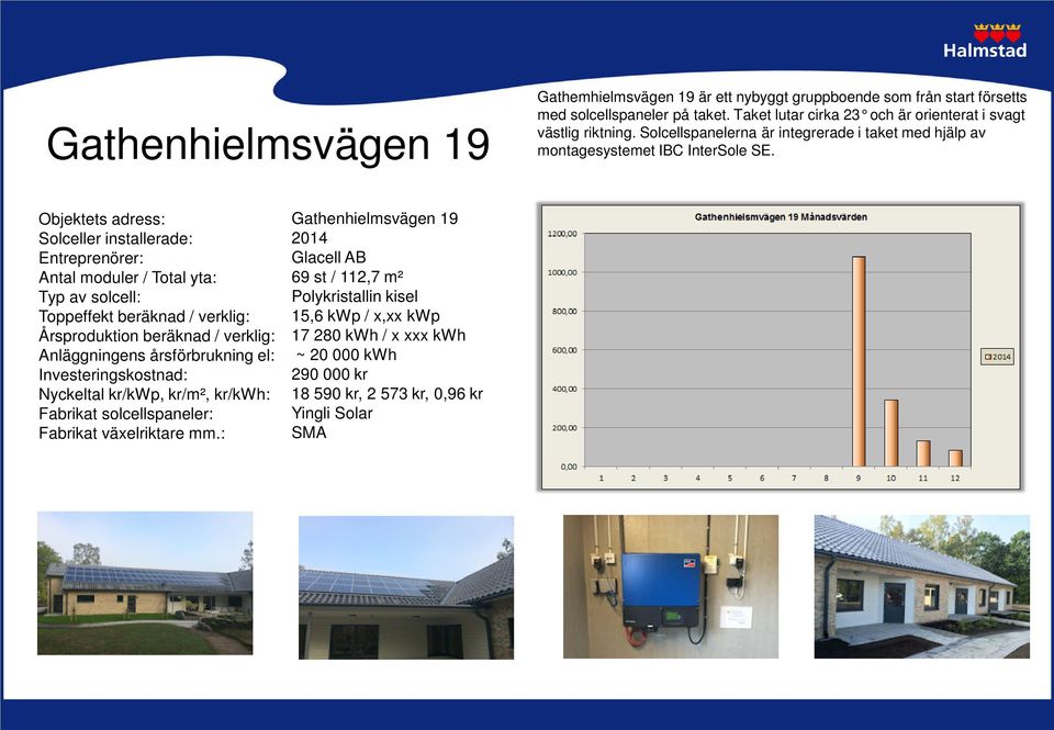 Solcellspanelerna är integrerade i taket med hjälp av montagesystemet IBC InterSole SE.