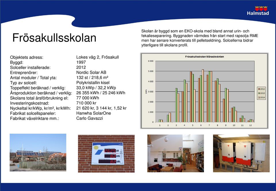 Solcellerna bidrar ytterligare till skolans profil.