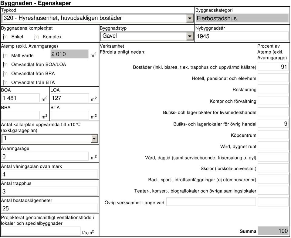 garageplan) 1 Avarmgarage m 2 m 2 Verksamhet Fördela enligt nedan: Procent av Atemp (exk