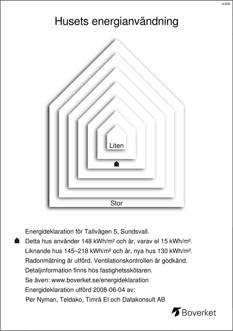 Liknande hus 145 218 kwh/m² och år, nya hus 130 kwh/m². Radonmätning är utförd.