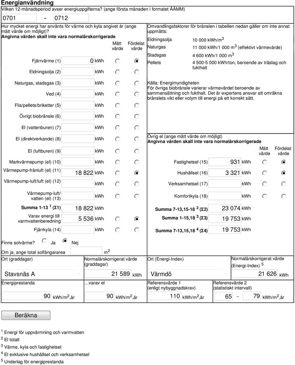 Angivna värden skall inte vara normalårskorrigerade Fjärrvärme (1) 0 kwh Eldningsolja (2) kwh Naturgas, stadsgas (3) kwh Ved (4) kwh Flis/pellets/briketter (5) kwh Övrigt biobränsle (6) kwh El