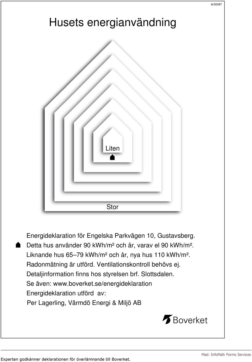 Radonmätning är utförd. Ventilationskontroll behövs ej. Detaljinformation finns hos styrelsen brf. Slottsdalen. Se även: www.