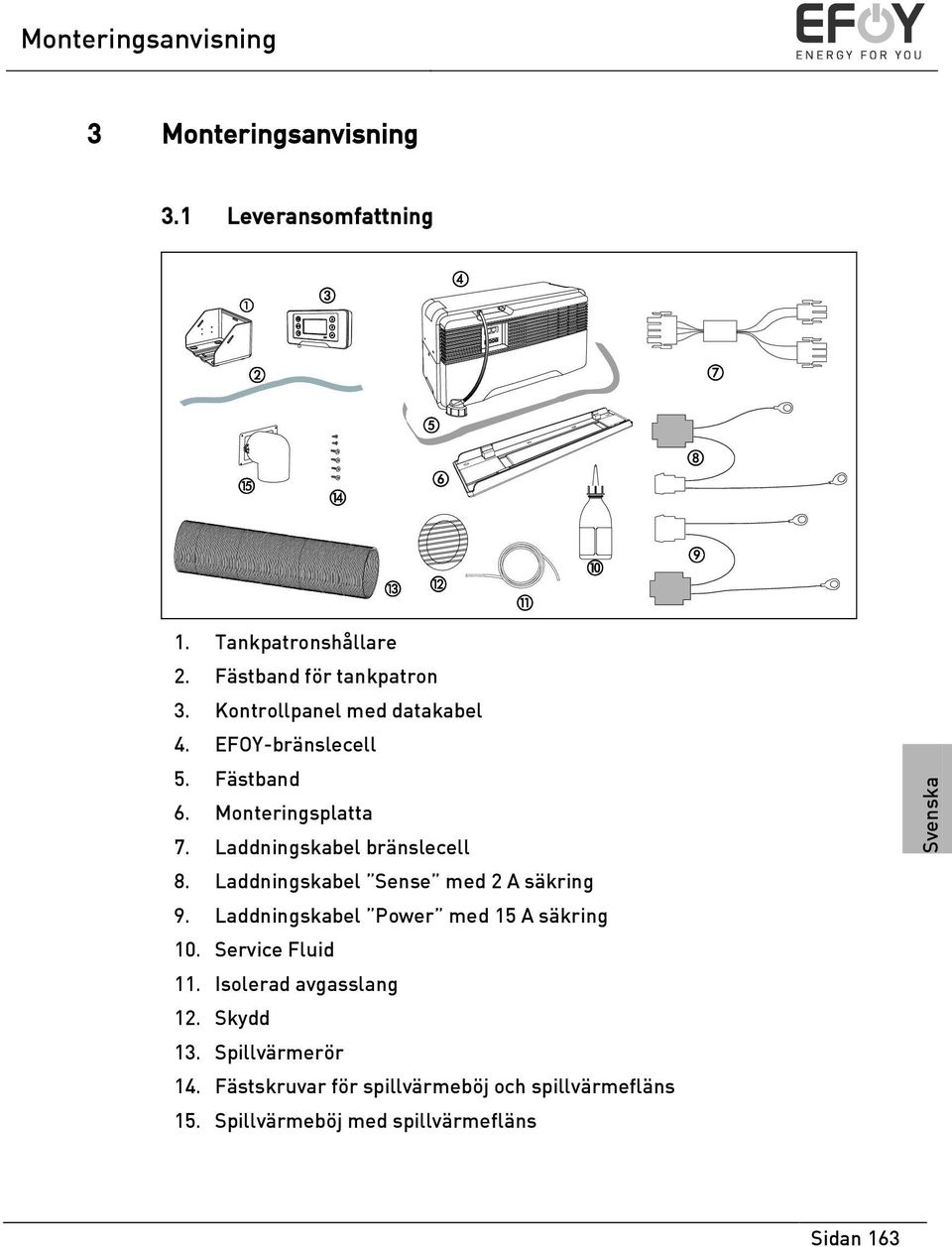 Laddningskabel Sense med 2 A säkring 9. Laddningskabel Power med 15 A säkring 10. Service Fluid 11.