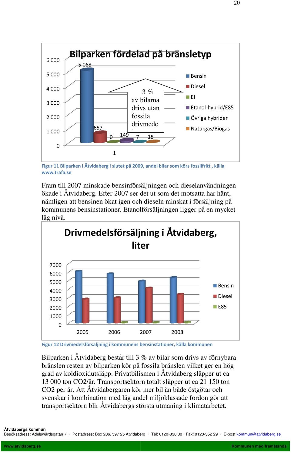 se Fram till 2007 minskade bensinförsäljningen och dieselanvändningen ökade i Åtvidaberg.