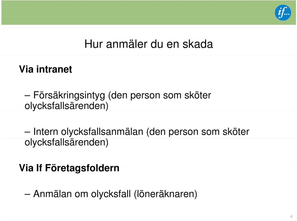 olycksfallsanmälan (den person som sköter