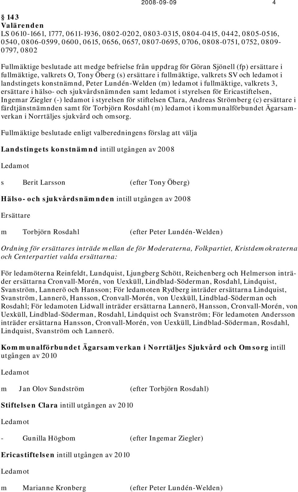 konstnämnd, Peter Lundén-Welden (m) ledamot i fullmäktige, valkrets 3, ersättare i hälso- och sjukvårdsnämnden samt ledamot i styrelsen för Ericastiftelsen, Ingemar Ziegler (-) ledamot i styrelsen