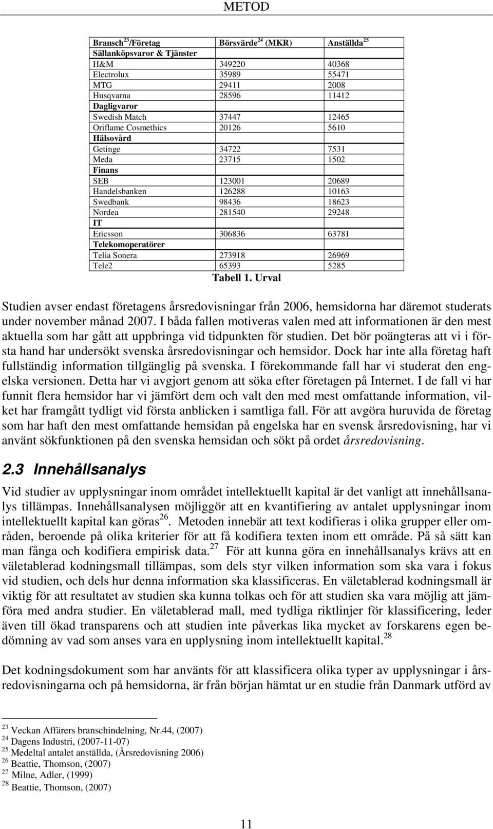 Telekomoperatörer Telia Sonera 273918 26969 Tele2 65393 5285 Tabell 1. Urval Studien avser endast företagens årsredovisningar från 2006, hemsidorna har däremot studerats under november månad 2007.