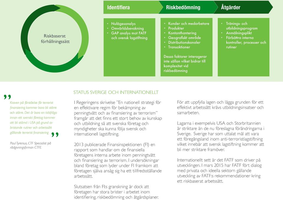 Förbättra interna kontroller, processer och rutiner Kraven på förståelse för terrorist finansiering kommer bara bli större och större.