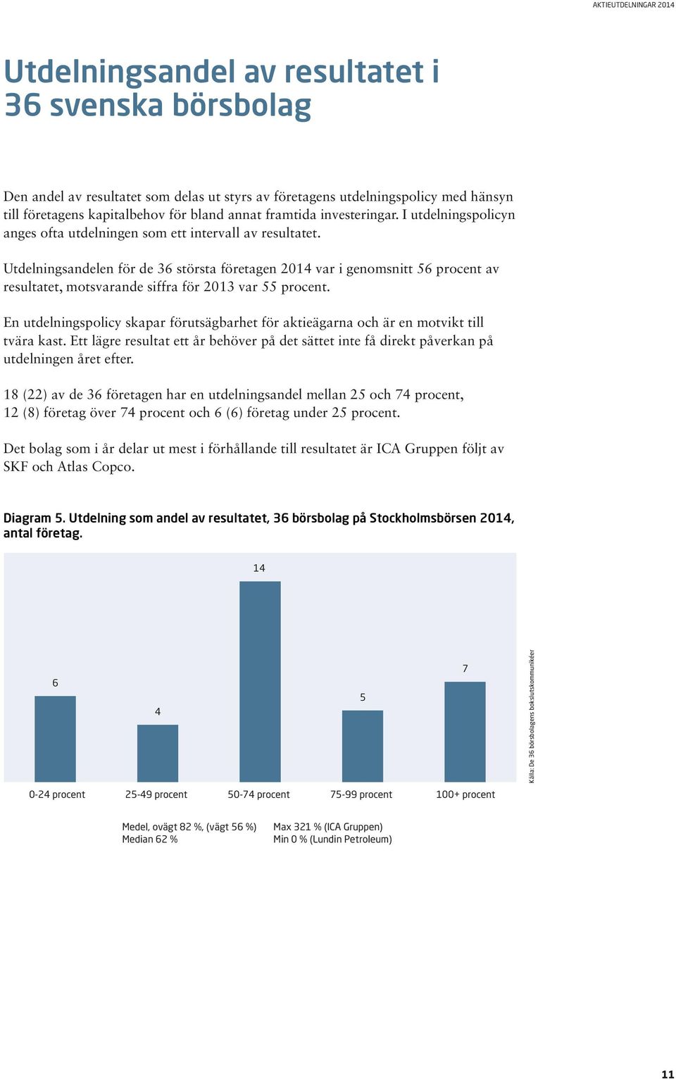 Utdelningsandelen för de 36 största företagen 2014 var i genomsnitt 56 procent av resultatet, motsvarande siffra för 2013 var 55 procent.