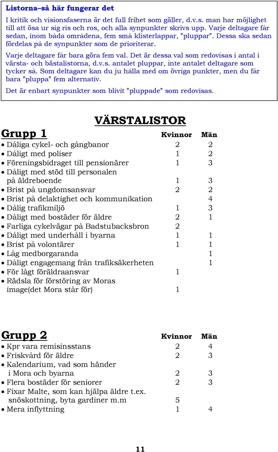 Det är dessa val som redovisas i antal i värsta- och bästalistorna, d.v.s. antalet pluppar, inte antalet deltagare som tycker så.