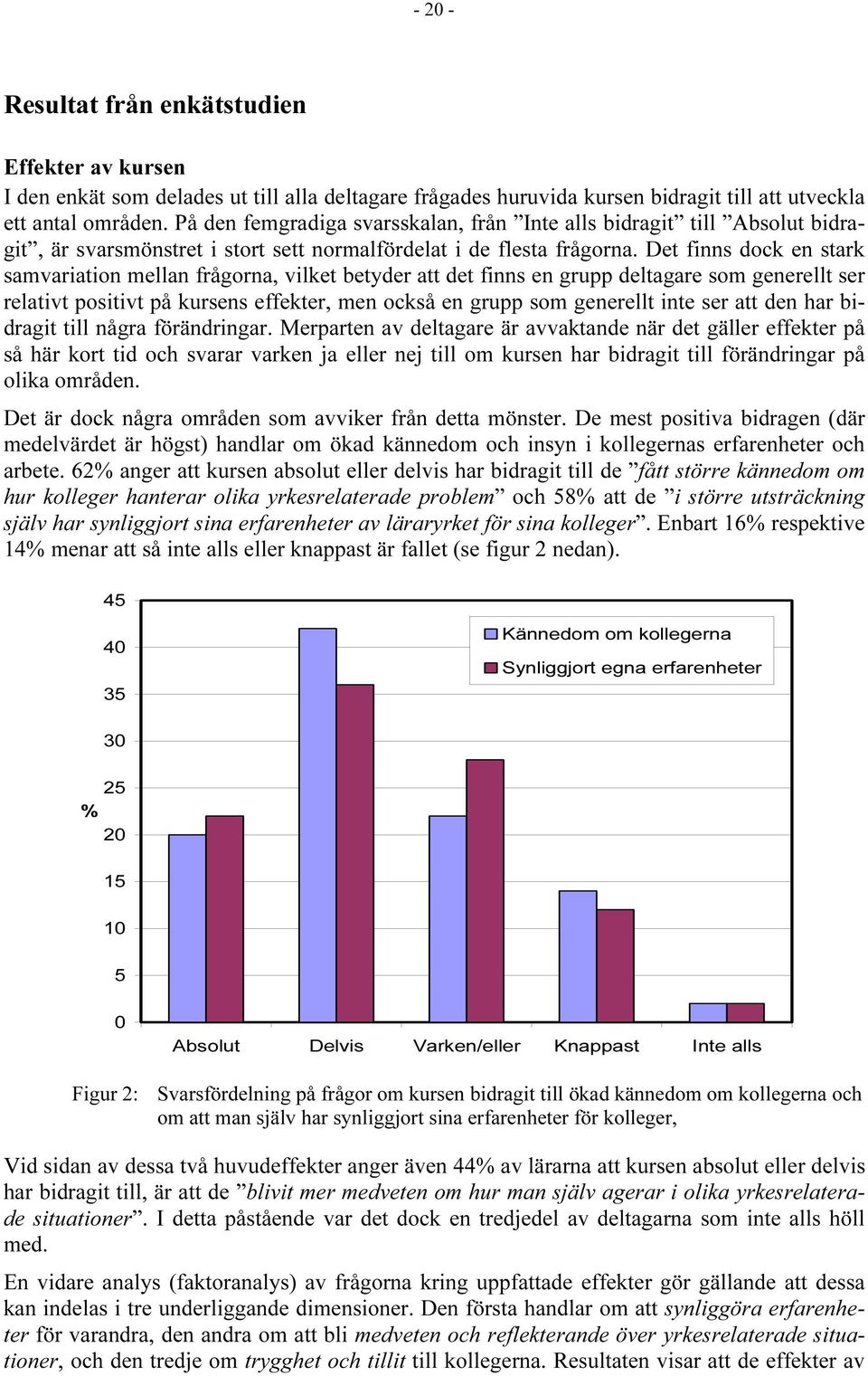 Det finns dock en stark samvariation mellan frågorna, vilket betyder att det finns en grupp deltagare som generellt ser relativt positivt på kursens effekter, men också en grupp som generellt inte