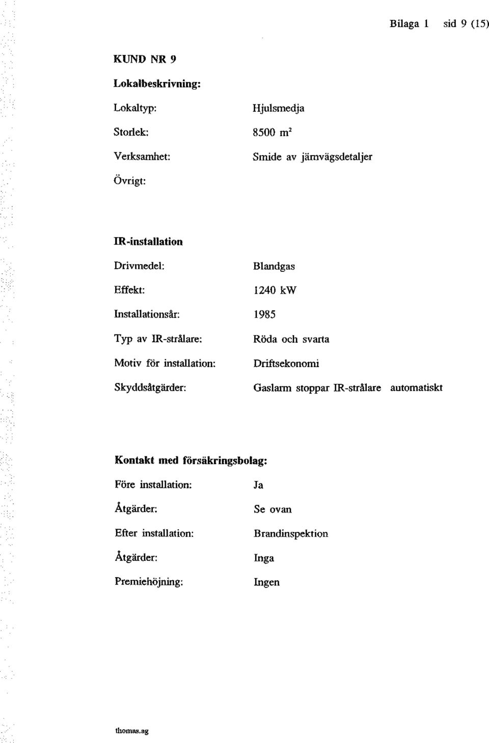 IR-strålare: skyddsåtgärder: Blandgas 1240 kw 1985 Röda och svarta