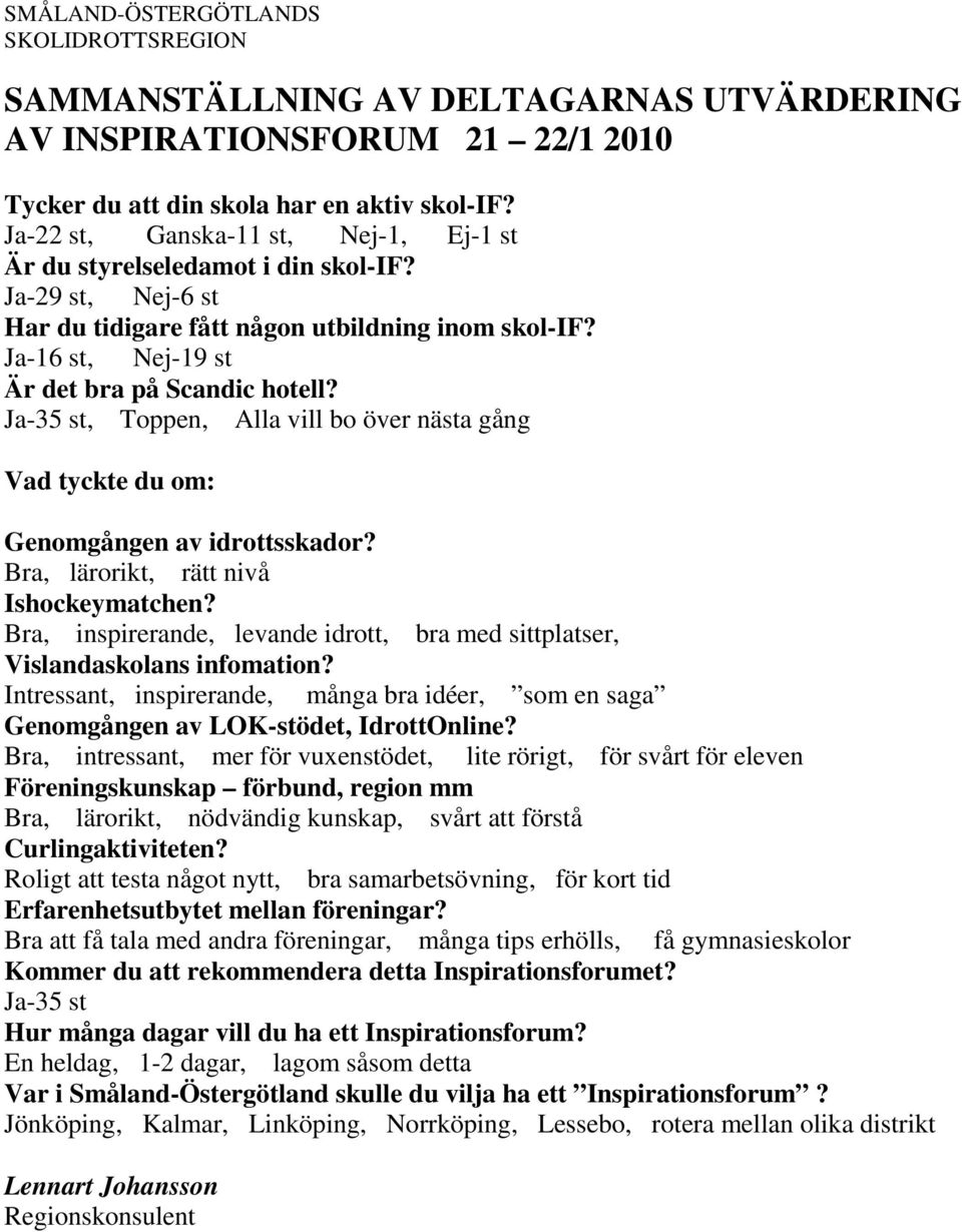 Ja-35 st, Toppen, Alla vill bo över nästa gång Vad tyckte du om: Genomgången av idrottsskador? Bra, lärorikt, rätt nivå Ishockeymatchen?