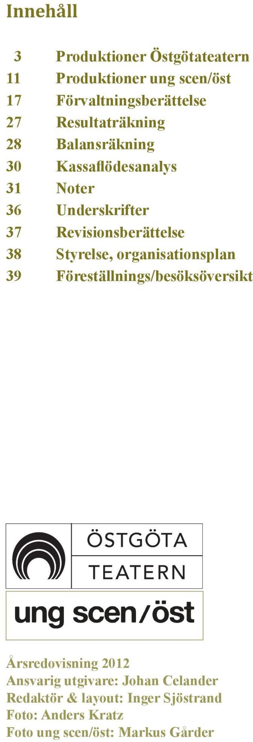 Revisionsberättelse 38 Styrelse, organisationsplan 39 Föreställnings/besöksöversikt Årsredovisning