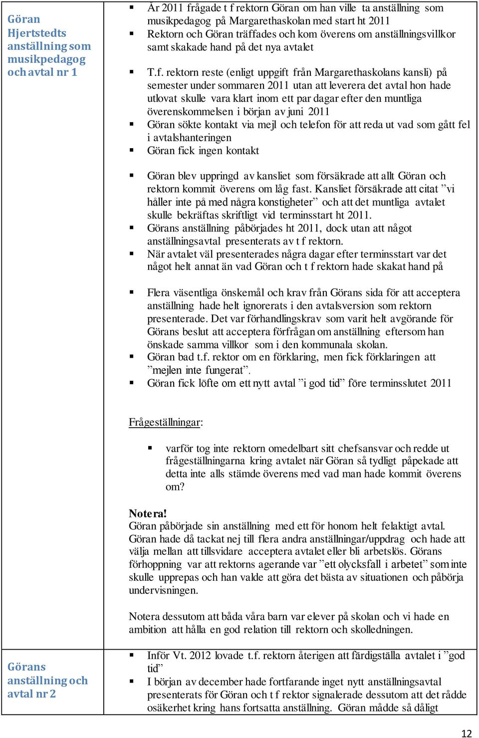 leverera det avtal hon hade utlovat skulle vara klart inom ett par dagar efter den muntliga överenskommelsen i början av juni 2011 Göran sökte kontakt via mejl och telefon för att reda ut vad som