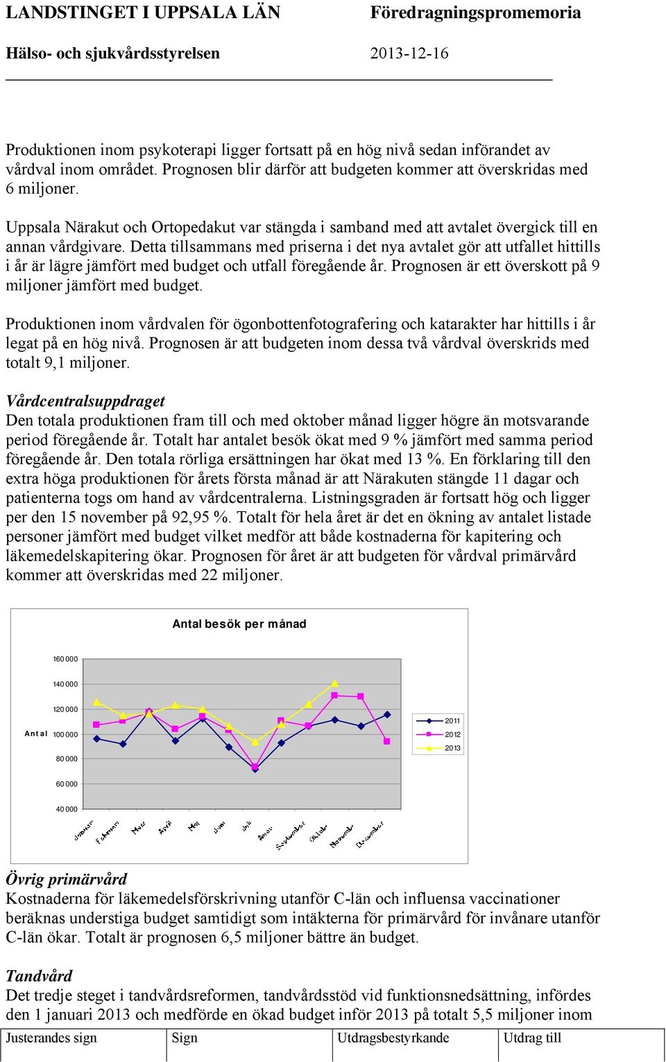 Detta tillsammans med priserna i det nya avtalet gör att utfallet hittills i år är lägre jämfört med budget och utfall föregående år. Prognosen är ett överskott på 9 miljoner jämfört med budget.