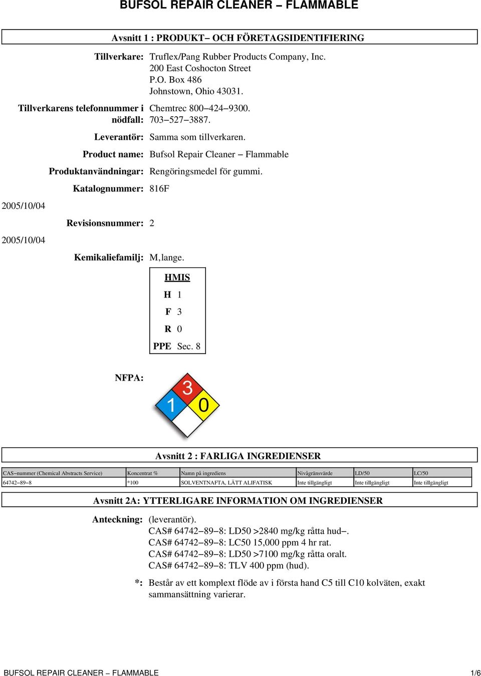 Product name: Bufsol Repair Cleaner Flammable Produktanvändningar: Rengöringsmedel för gummi. Katalognummer: 816F Revisionsnummer: 2 Kemikaliefamilj: M lange. HMIS H 1 F 3 R 0 PPE Sec.