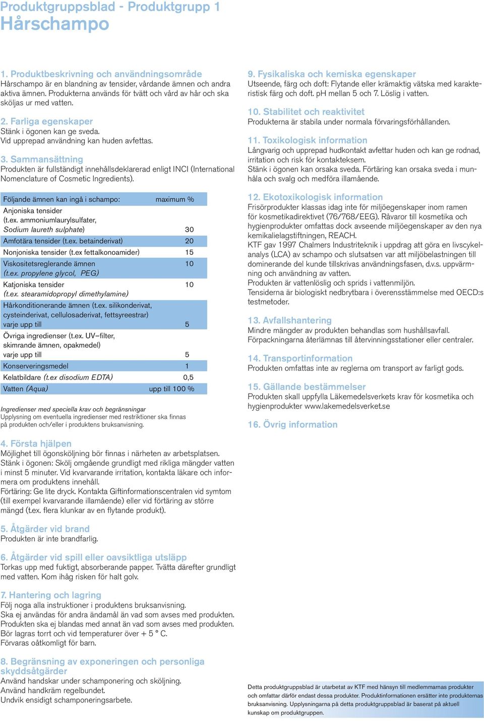 Följande ämnen kan ingå i schampo: maximum % Anjoniska tensider (t.ex. ammoniumlaurylsulfater, Sodium laureth sulphate) 30 Amfotära tensider (t.ex. betainderivat) 20 Nonjoniska tensider (t.