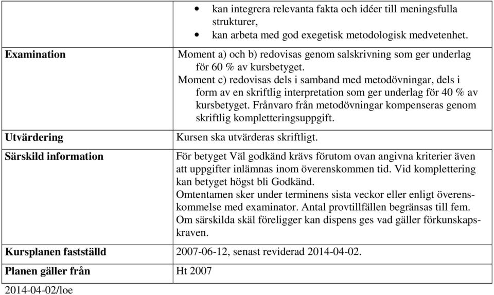 c) redovisas dels i samband med metodövningar, dels i form av en skriftlig interpretation som ger underlag för 40 % av kursbetyget.