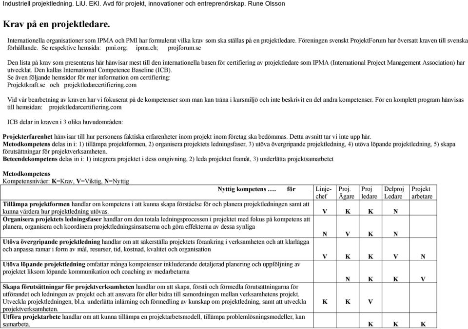 se Den lista på krav som presenteras här hänvisar mest till den internationella basen för certifiering av projektledare som IPMA (International Project Management Association) har utvecklat.