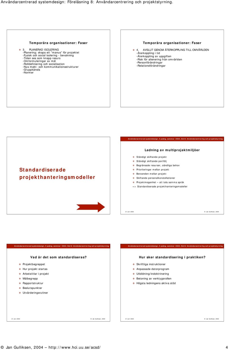 kommunikationsstrukturer -Gruppkänsla -Normer Temporära organisationer: Faser 4.