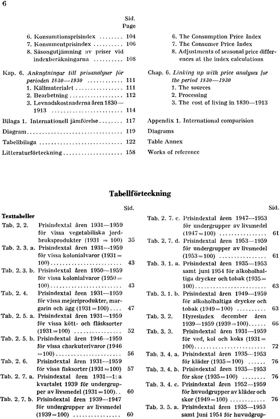 The Consumption Price Index 7. The Consumer Price Index 8. Adjustments of seasonal price differences at the index calculations Chap. 6. Linking up with price analyses for the period 1830 1930 1.