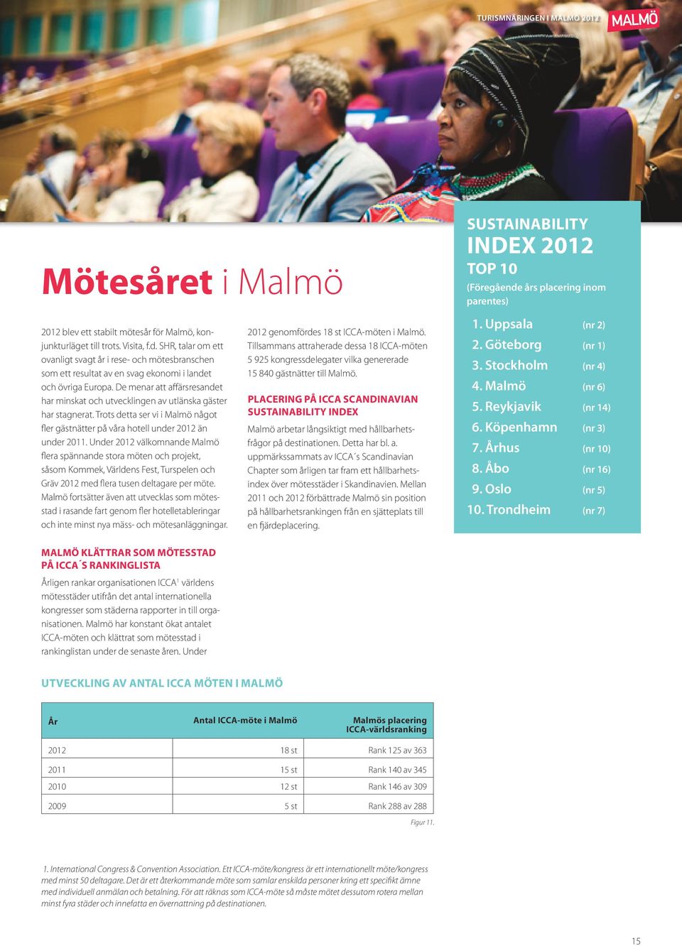 Under 2012 välkomnande Malmö flera spännande stora möten och projekt, såsom Kommek, Världens Fest, Turspelen och Gräv 2012 med flera tusen deltagare per möte.