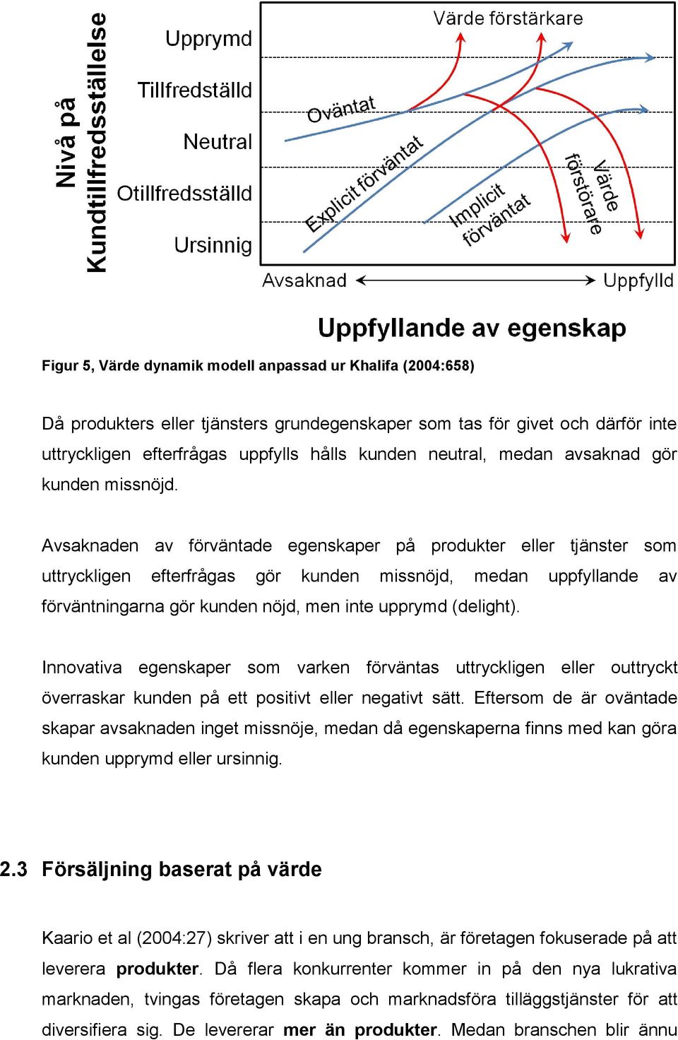 Avsaknaden av förväntade egenskaper på produkter eller tjänster som uttryckligen efterfrågas gör kunden missnöjd, medan uppfyllande av förväntningarna gör kunden nöjd, men inte upprymd (delight).