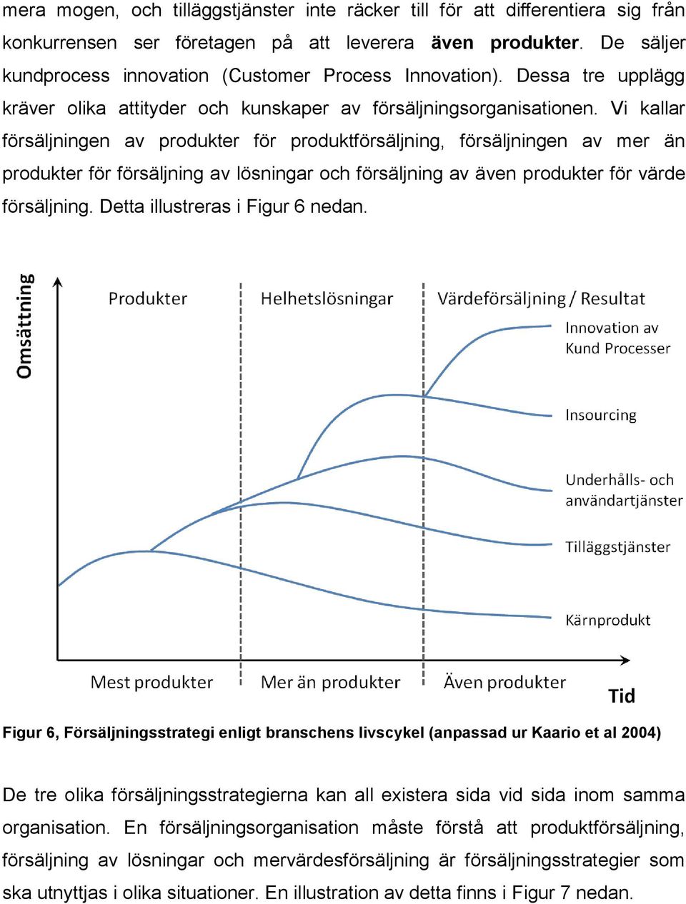 Vi kallar försäljningen av produkter för produktförsäljning, försäljningen av mer än produkter för försäljning av lösningar och försäljning av även produkter för värde försäljning.