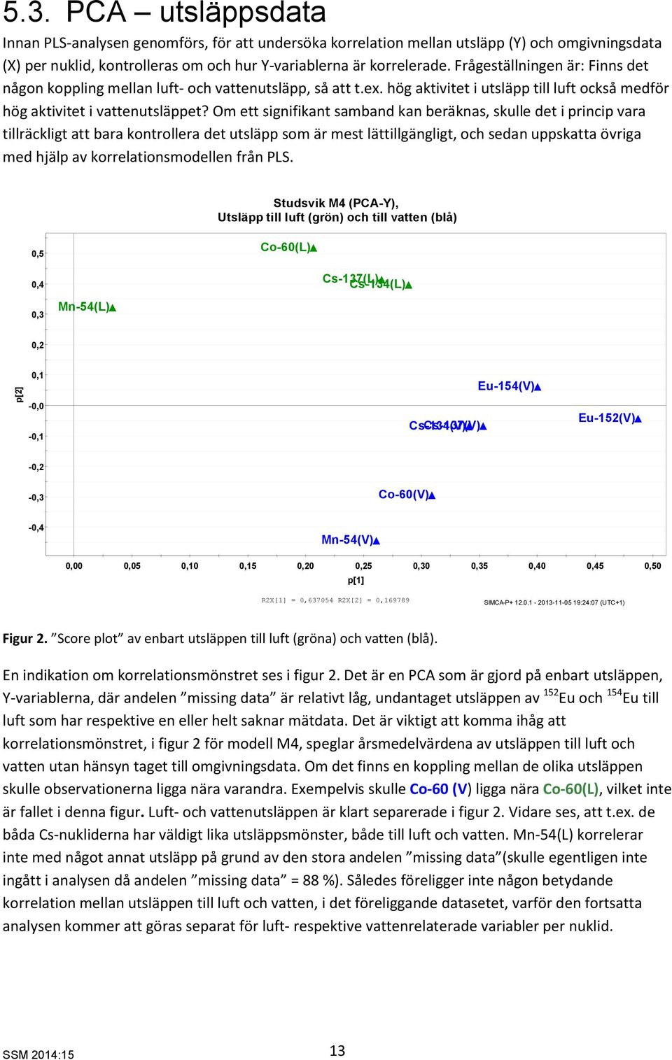 Om ett signifikant samband kan beräknas, skulle det i princip vara tillräckligt att bara kontrollera det utsläpp som är mest lättillgängligt, och sedan uppskatta övriga med hjälp av