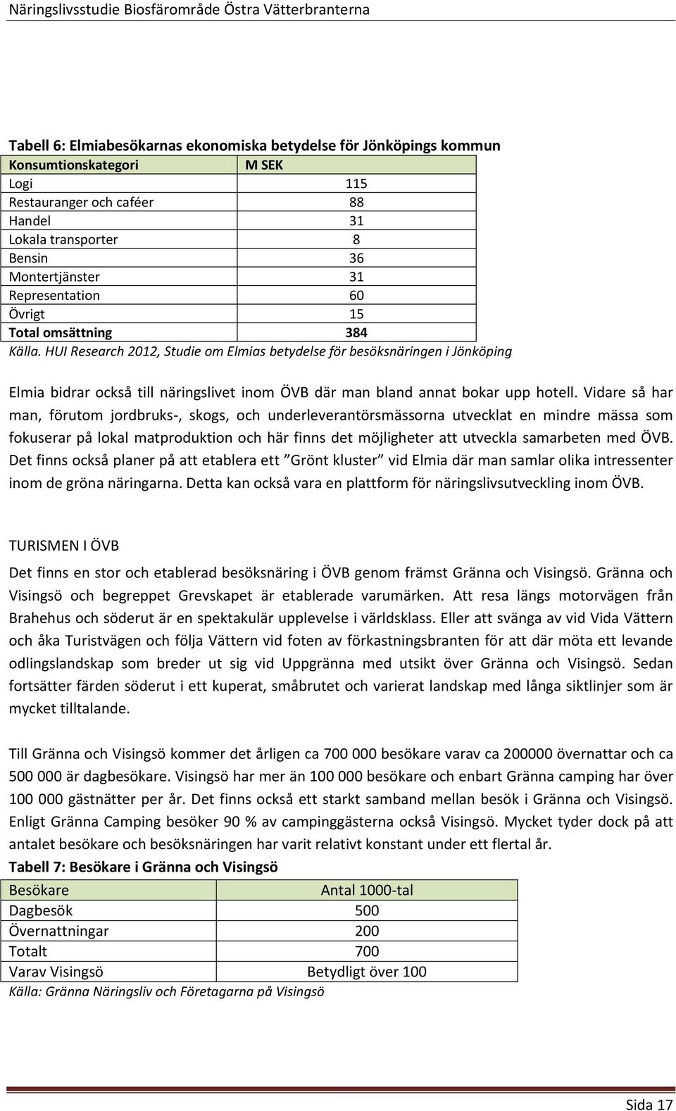 HUI Research 2012, Studie om Elmias betydelse för besöksnäringen i Jönköping Elmia bidrar också till näringslivet inom ÖVB där man bland annat bokar upp hotell.