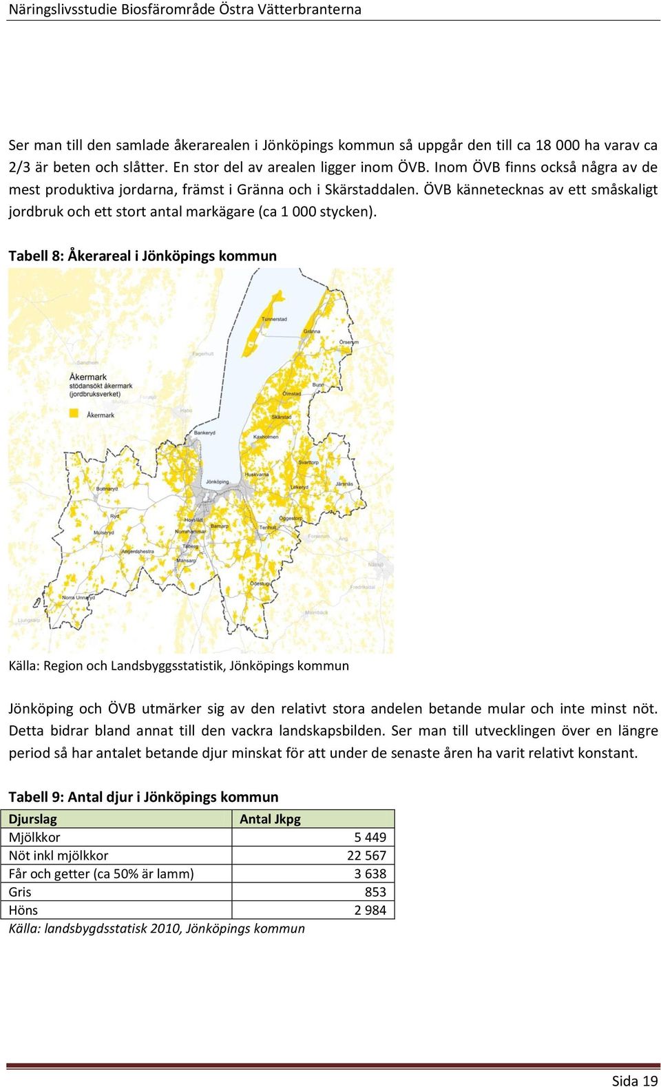 Tabell 8: Åkerareal i Jönköpings kommun Källa: Region och Landsbyggsstatistik, Jönköpings kommun Jönköping och ÖVB utmärker sig av den relativt stora andelen betande mular och inte minst nöt.