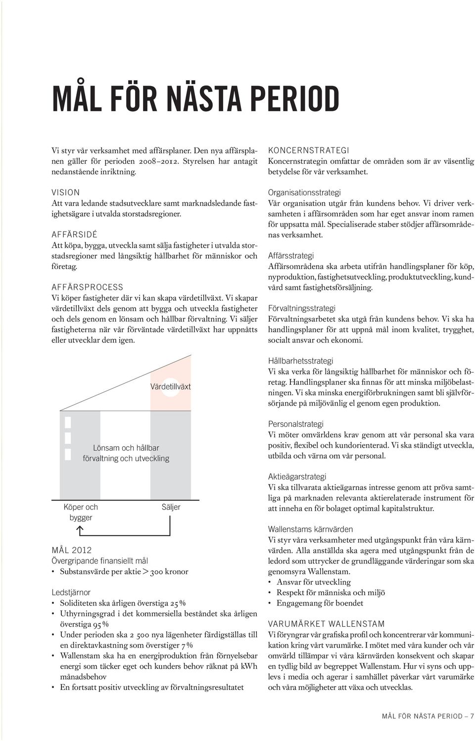 AFFÄRSIDÉ Att köpa, bygga, utveckla samt sälja fastigheter i utvalda storstadsregioner med långsiktig hållbarhet för människor och företag.