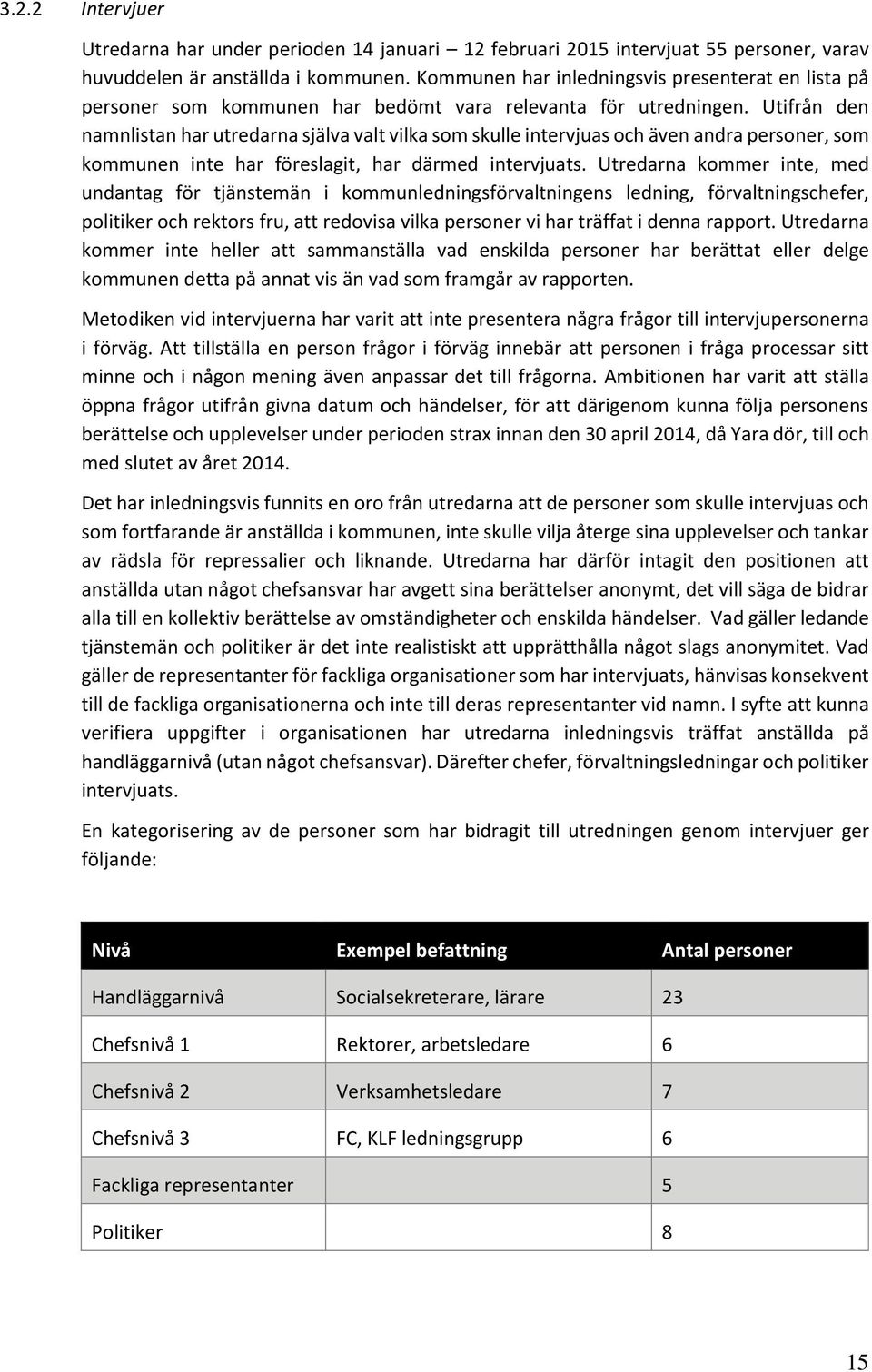 Utifrån den namnlistan har utredarna själva valt vilka som skulle intervjuas och även andra personer, som kommunen inte har föreslagit, har därmed intervjuats.