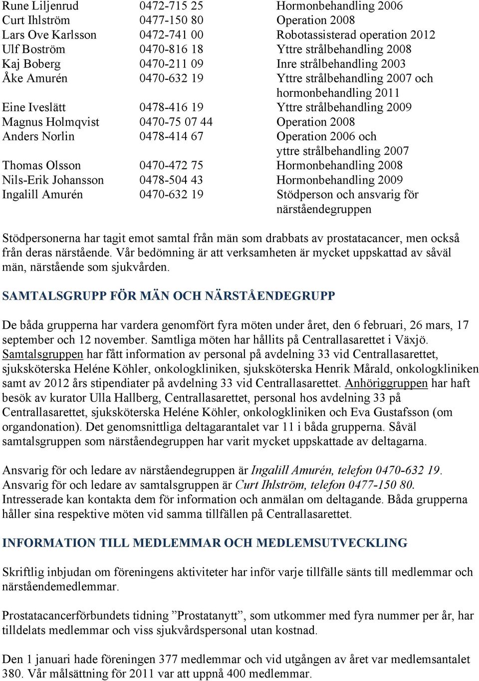 0470-75 07 44 Operation 2008 Anders Norlin 0478-414 67 Operation 2006 och yttre strålbehandling 2007 Thomas Olsson 0470-472 75 Hormonbehandling 2008 Nils-Erik Johansson 0478-504 43 Hormonbehandling