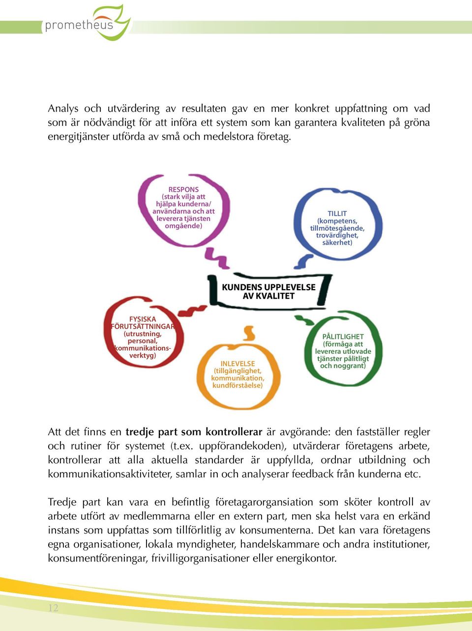 RESPONS (stark vilja att hjälpa kunderna/ användarna och att leverera tjänsten omgående) TILLIT (kompetens, tillmötesgående, trovärdighet, säkerhet) KUNDENS UPPLEVELSE AV KVALITET FYSISKA
