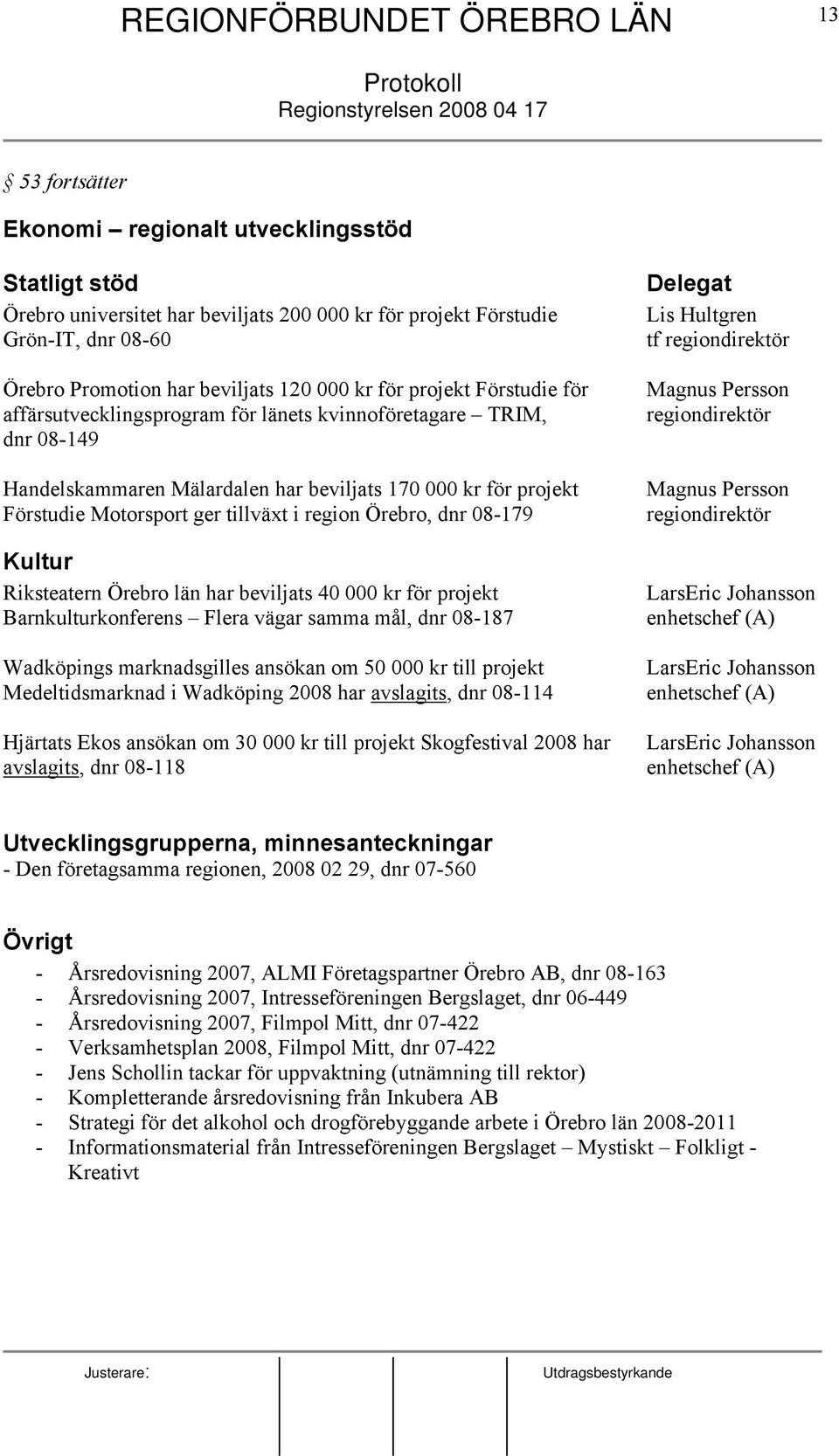 Örebro, dnr 08-179 Kultur Riksteatern Örebro län har beviljats 40 000 kr för projekt Barnkulturkonferens Flera vägar samma mål, dnr 08-187 Wadköpings marknadsgilles ansökan om 50 000 kr till projekt