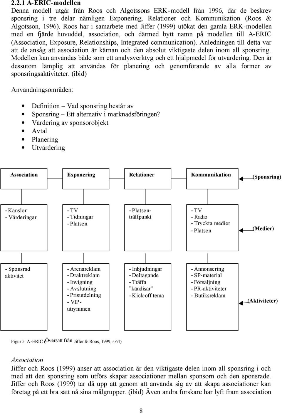 Integrated communication). Anledningen till detta var att de ansåg att association är kärnan och den absolut viktigaste delen inom all sponsring.