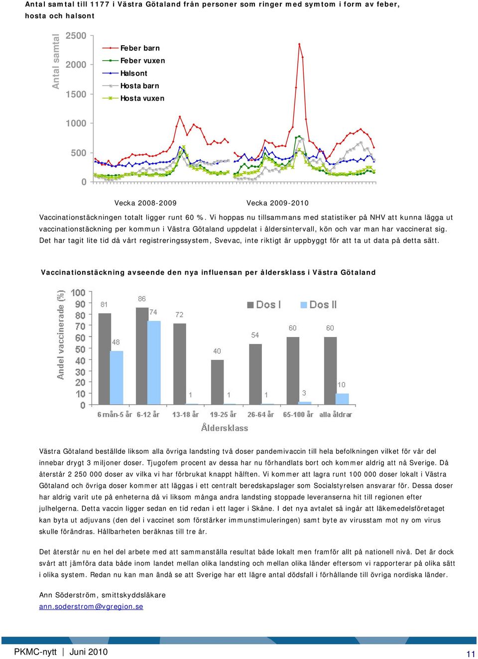 Vi hoppas nu tillsammans med statistiker på NHV att kunna lägga ut vaccinationstäckning per kommun i Västra Götaland uppdelat i åldersintervall, kön och var man har vaccinerat sig.